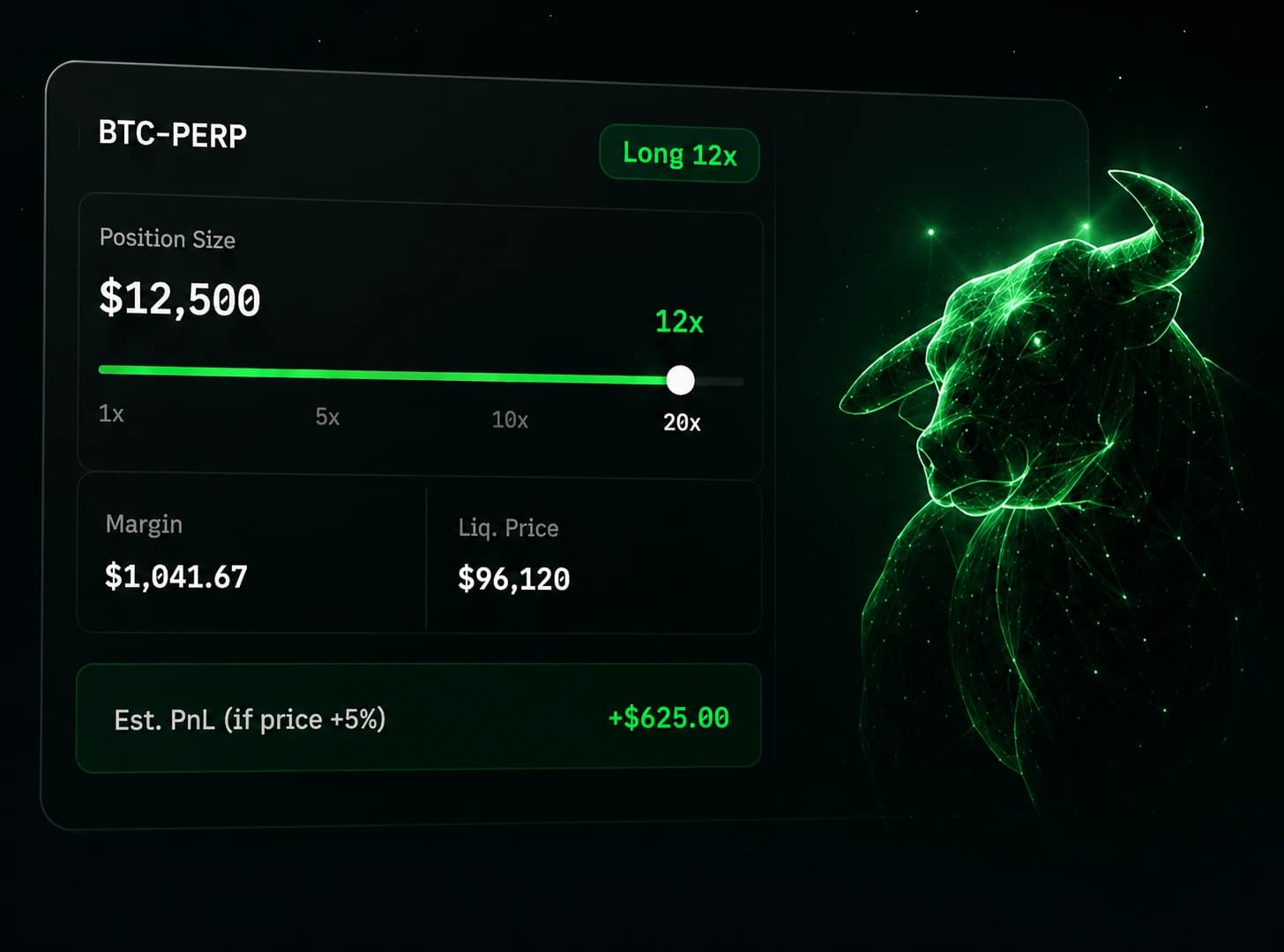 BTC perpetual futures ticket with leverage slider, margin and liquidation price